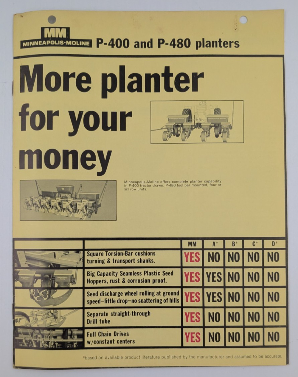 Minneapolis Moline MM Tractor Planters P-400 and P-480 Advertising Sales Flyer
